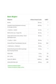 Suda Vitamin Vitamins Harecare 60 Tablet thumbnail 2