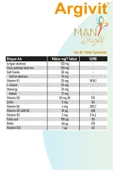 Argivit Man Bright 30 Tablet thumbnail 4