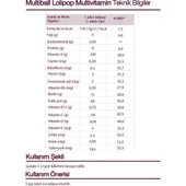 Multi Ball Lolipop Multivitamin thumbnail 2