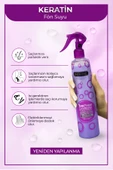 MORFOSE FÖN SUYU 400ML KERATİN MOR thumbnail 2