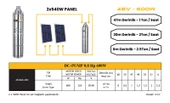 DC pompa 0,8Hp 600W (Screw Type) (4SS600-48N) thumbnail 3
