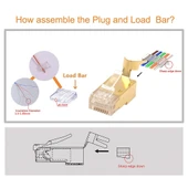 8P/8C Gold Cat. 7 RJ45 Ethernet Plug thumbnail 4
