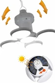 Kamp Lambası Güneş Enerjili Solar 5 Kanatlı Katlanır Lamba Karavan thumbnail 3