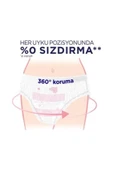 Regl Gece Külodu 2'li 3 Paket thumbnail 5