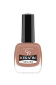 Keratin Nail Color 21 Oje thumbnail 1