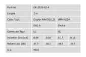 Digitus Fiber Optik Multimode Pembe (2m) thumbnail 3