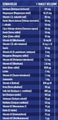Senkavit Men's Multivitamin Ve Multimineral Complex 180 Tablet thumbnail 2