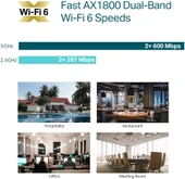 Tp-Link Ap Ax1800 Tavan Montajı Eap613 thumbnail 7