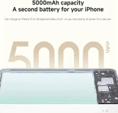 Xiaomi Magsafe Powerbank 5000Mah thumbnail 3