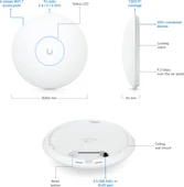 Ubiquiti U7-Pro thumbnail 6