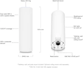Ubiquiti U6-Mesh thumbnail 6