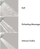 Hansgrohe 100 El Duşu E 3-Jet, 2,5 Gpm thumbnail 4