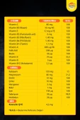 Supradyn KOENZIM COQ 10 30 TABLET thumbnail 7