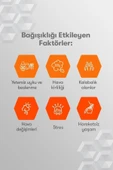 Redoxon Pro 15 Efervesan Tablet thumbnail 7