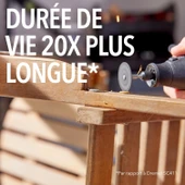 Dremel Max Ez Speedclic: Zımpara Diskleri (Sc411Dm) thumbnail 5