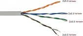 Hytech HY-CAT500 UTP 305 m CAT5E Network Kablosu thumbnail 2