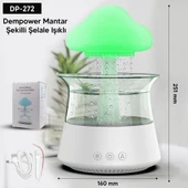 Mantar Şeklinde Şelale thumbnail 1