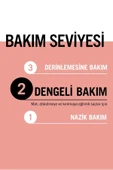 GLİSS Split Hair Miracle Saç Kremi 360 ml thumbnail 2