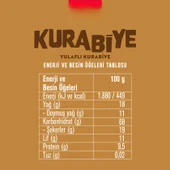 Orijinal Yulaflı Kurabiye 80 Gr Yulaflı thumbnail 2