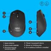 LOGITECH M330 SESSİZ KABLOSUZ USB OPTİK MOUSE SİYAH 910-004909 thumbnail 3