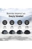 Basic Biftekli Yetişkin Kedi Maması 10 Kg thumbnail 4