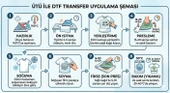 Be Happy ütü ile uygulanabilen DTF tekstil baskı thumbnail 5