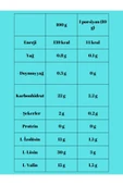 Multipower Bcaa Powder Kiraz 400g thumbnail 2