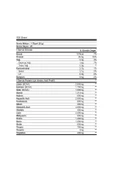 Olimp Whey Protein Complex % 100 - Double Çikolata thumbnail 2