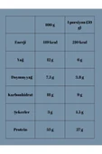 Multipower %50 Protein Bar 50g 20 Adet thumbnail 2