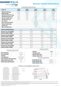 TommaTech 620Wp 144TNB M10 TOPCon Diamond Plus Güneş Paneli thumbnail 3