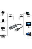 Coverzone Video Capture Hdmı - Usb 2.0 Çevirici thumbnail 2