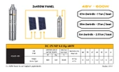 MEXXSUN DC pompa 0,8Hp 600W (Screw Type) (4SS600-48N) thumbnail 2