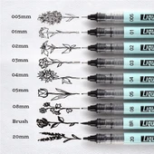 WRITECH LIQUID FINELINER BRUSH KALEM W-704 thumbnail 3