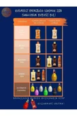 EDA TAŞPINAR BRONZING BOMB 200ML thumbnail 5