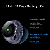 Huawei İzle 5 Akıllı Saat, thumbnail 6