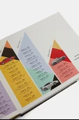 MOTORBOOKS Porsche 911 60 Years thumbnail 5