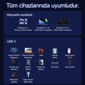 Acefast CtoC Alüminyum Şarj Data Kablosu - C22-05 thumbnail 7