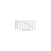 DATSU DBP 30 (3") BNZ. MOTOPOMP thumbnail 2