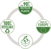 Leitz Recycle Sunum Dosyası, Co2 Nötr thumbnail 3