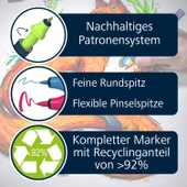 Schneider Twin Markör 040 27Li̇ Karişik Set Ml04010903 thumbnail 4
