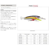 Rapala X-Rap Mag 16 Cm Bscd thumbnail 2