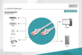 Digitus Zırhlı Patch Kablo Cat6 Gri (1m) thumbnail 2