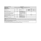 Regal BM 524 5 Programlı Bulaşık Makinesi thumbnail 5