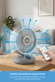 SİNBO SF-7702 MASAÜSTÜ VANTİLATÖR FAN thumbnail 3