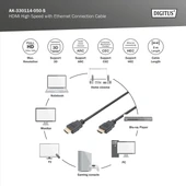 DIGITUS HDMI Görüntü Kablosu 5m (AK-330114-050-S) thumbnail 3