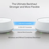 TP-LINK BE25 Wıfı7 BE5000 EV Ofis Tipi Mesh Router thumbnail 5