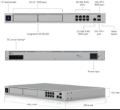 UbiQuiti UDM-PRO-MAX thumbnail 5