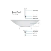 UbiQuiti PBE-5AC-620 thumbnail 3