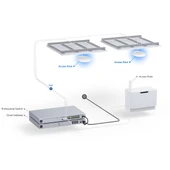 UbiQuiti UAP-AC-PRO-5 thumbnail 4