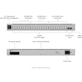 UbiQuiti USW-PRO-MAX-24-POE thumbnail 6